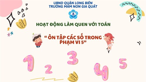LQVT Ôn các số trong phạm vi 5 - GV Trương Thanh Hường