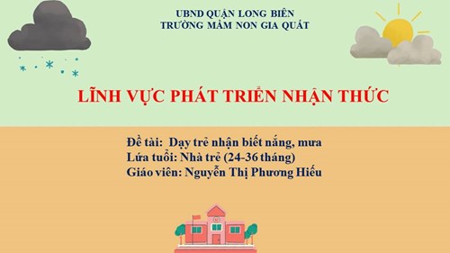 PTNT: Nhận biết nắng mưa- GV: Nguyễn Thị Phương Hiếu