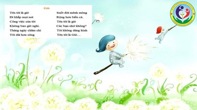 Bài thơ  Gió  - Tác giả Xuân Quỳnh