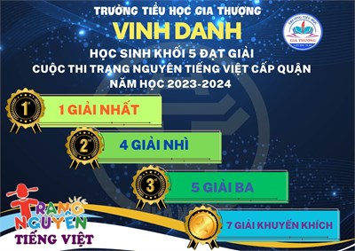 Vinh danh HS Khối lớp 5 đã đoạt giải cuộc thi Hương - cuộc thi Trạng Nguyên Tiếng Việt cấp Quận tại trường Tiểu học Gia Thượng