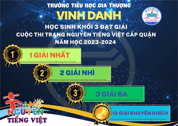 Vinh danh HS Khối lớp 3 đã đoạt giải cuộc thi Hương - cuộc thi Trạng Nguyên Tiếng Việt cấp Quận tại trường Tiểu học Gia Thượng
