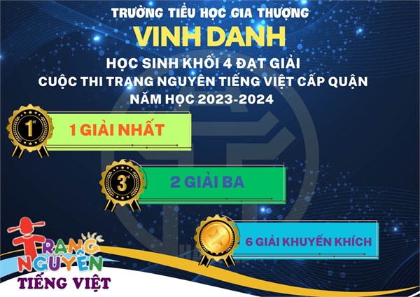 Vinh danh HS Khối lớp 4 đã đoạt giải cuộc thi Hương - cuộc thi Trạng Nguyên Tiếng Việt cấp Quận tại trường Tiểu học Gia Thượng