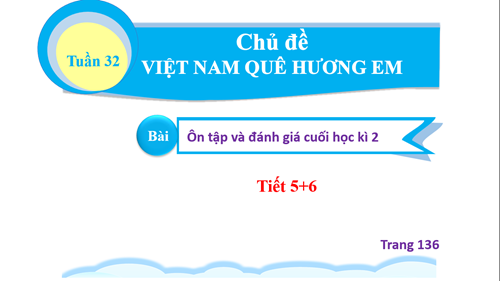 BGĐT-Tiếng Việt 2-Bài Ôn tập và đánh giá CHK2-Tiết 5+6 -Tuần 35