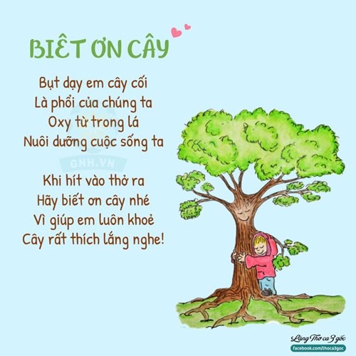 Bài thơ: Biết ơn cây - Lớp MGN B1