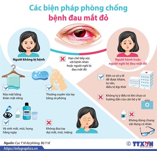 Các biện pháp phòng chống bệnh đau mắt đỏ