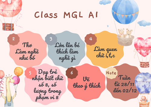 Chương trình học tuần 5 tháng 11 của các bé lớp MGL A1