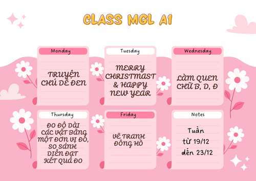 Chương trình học tuần 3 tháng 12 của các bé lớp mgl a1