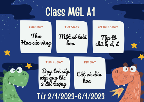 Chương trình học tuần 1 tháng 1 của các bé lớp mgl a1