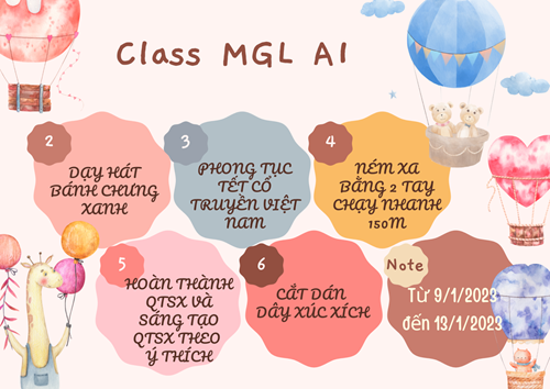 Chương trình học tuần 2 tháng 1 của các bé lớp mgl a1