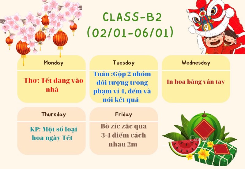 Chương trình học tuần 1 tháng 1 của các bé lớp mgn b2