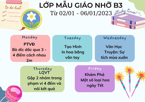 Chương trình học tuần 1 tháng 1 của các bé lớp mgn b3