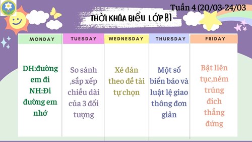 Chương trình học tuần 4 tháng 3/2023 của các bé lớp MGN B1