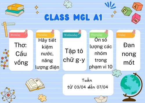 Chương trình học tuần 1 tháng 4/2023 của các bé lớp MGL A1