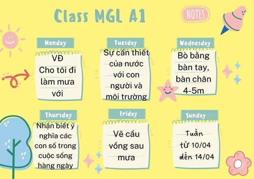 Chương trình học tuần 2 tháng 4 của các bé lớp MGL A1