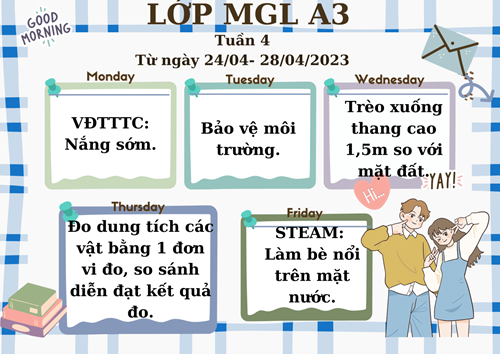 Chương trình học tuần 4 tháng 4/2023 của các bé lớp MGL A3