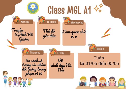 Chương trình học tuần 1 tháng 5/2023 của các bé lớp MGL A1