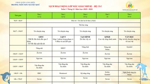 Chương trình học tuần 2 tháng 12 lớp MGN B2 - Hệ CLC