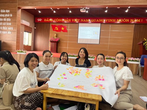 Tham dự lớp tập huấn ứng dụng phướng pháp Unis vào chương trình giáo dục mầm non tại trường Mn Hoa Anh Đào