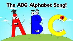 ABC Song | Learn ABC Alphabet for Children | Education ABC Nurs
