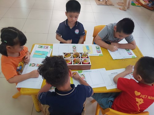 LĨNH VỰC PHÁT TRIỂN THẨM MỸ - ĐỀ tài : Vẽ chân dung bạn thân  - Lứa tuổi 5-6 tuổi - GV: Nguyễn Thị Kim Chi