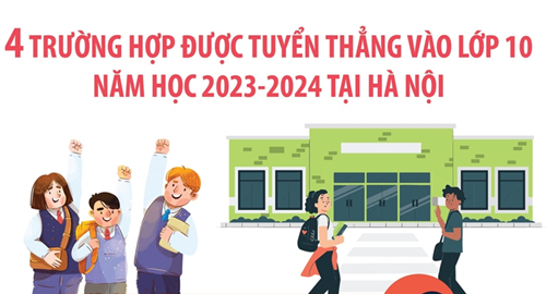 4 trường hợp được tuyển thẳng vào lớp 10 năm học 2023-2024 tại Hà Nội