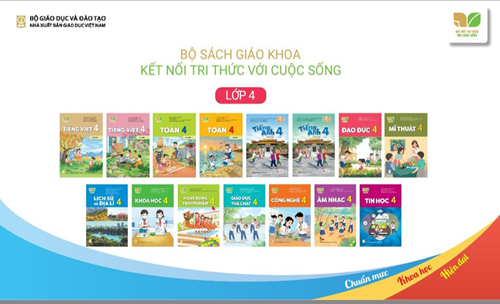 Trường Tiểu học Giang Biên tham gia tập huấn sách giáo khoa lớp 4 – Bộ Kết nối tri thức với cuộc sống