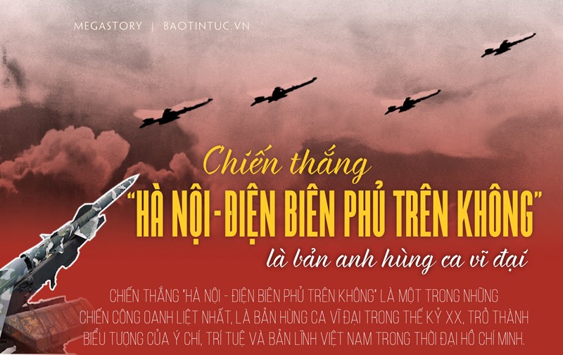 Tuyên truyền 51 năm chiến thắng  Hà Nội - Điện Biện Phủ trên không 