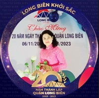 Nguyễn Thị Thuý Mai