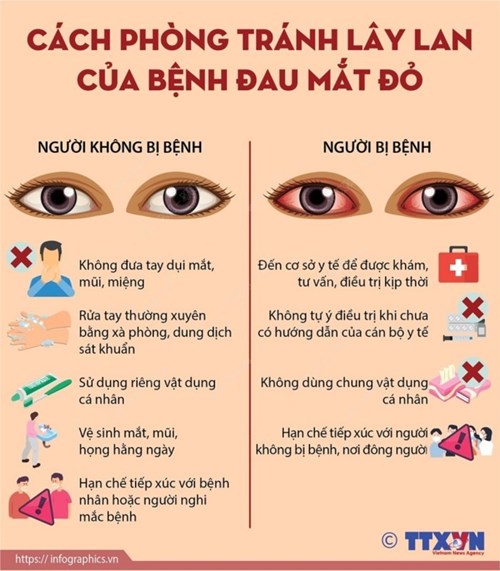 Tuyên truyền phòng bệnh đau mắt đỏ