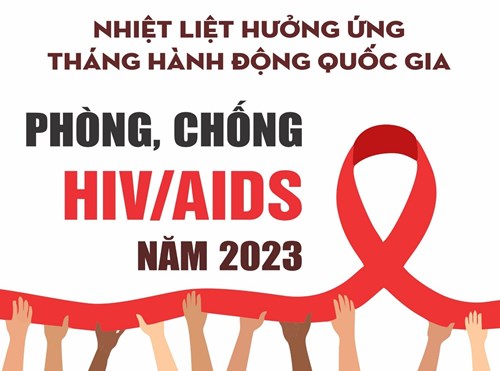Trường Tiểu học Thạch Bàn A triển khai Tháng hành động quốc gia phòng, chống HIV/AIDS năm 2023