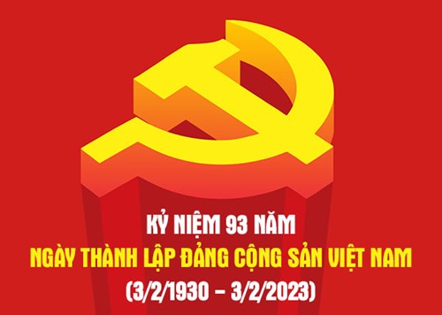 Bài tuyên truyền kỷ niệm 93 năm ngày thành lập Đảng Cộng Sản Việt Nam (3/2/1930 - 3/2/2023)