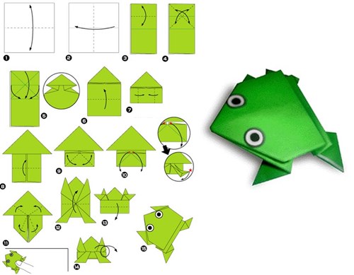 Sáng tạo cùng bé: Gấp hình ếch bằng giấy