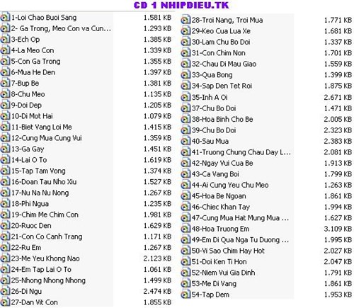 105 bài hát thiếu nhi khối mầm non - CD1