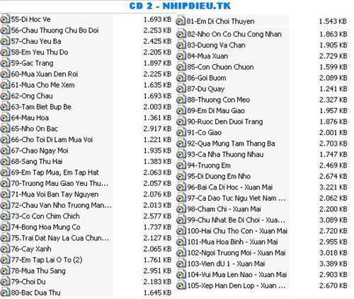 105 bài hát thiếu nhi khối mầm non - CD2