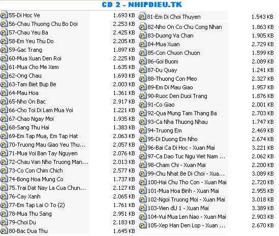 105 bài hát thiếu nhi khối mầm non - CD2