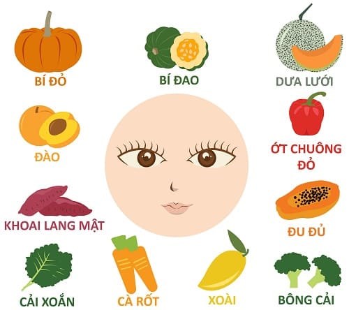 9 loại rau quả giúp mắt sáng khỏe