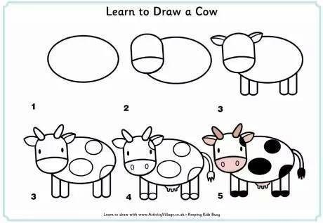 HĐ tạo hình: Vẽ con bò