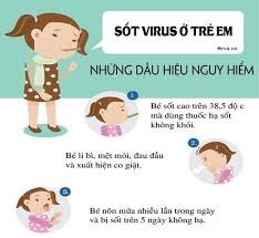 Sốt virus ở trẻ nhỏ - cha mẹ cần quan tâm