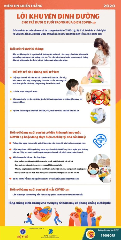 Lời khuyên dinh dưỡng cho trẻ dưới 2 tuổi trong mùa dịch Covid-19