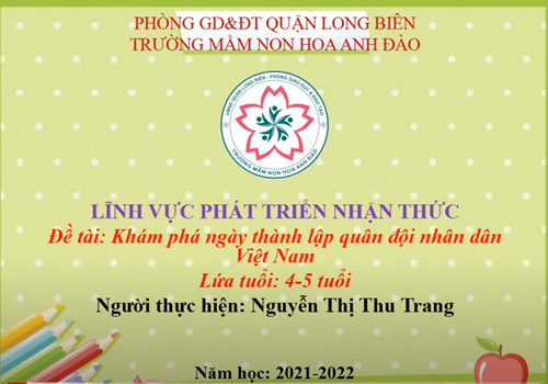 KPKH: Ngày thành lập quân đội nhân dân Việt Nam - Khối MGN