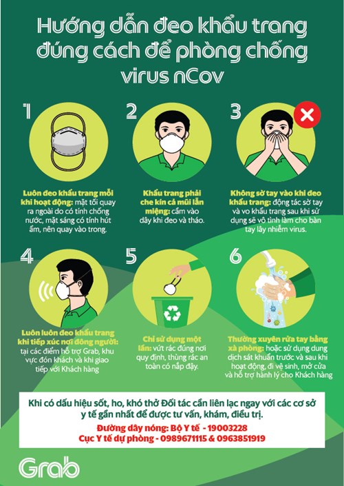 Phòng chống virus 2019-nCoV – Hướng dẫn đeo khẩu trang đúng cách