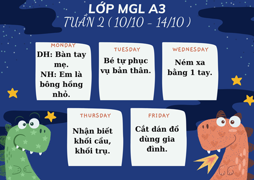  Chương trình học tuần 2 tháng 10 của các bé lớp MGL A3