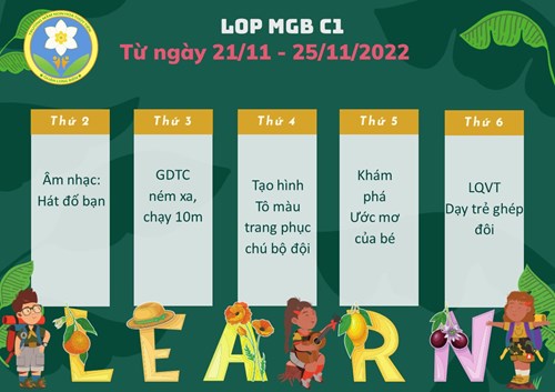 Chương trình học tuần 4 tháng 11 lớp mgb c1