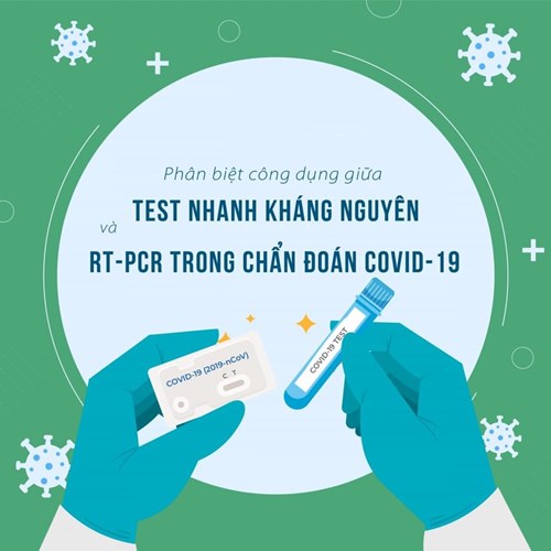 Phân biệt công dụng giữa Test nhanh kháng nguyên và RT-PCR trong sàng lọc Covid-19