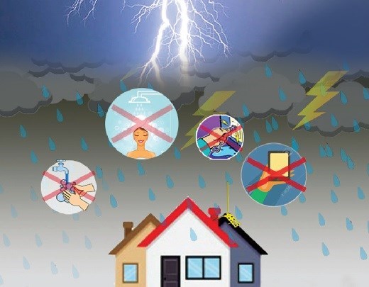 Kỹ năng phòng ngừa tai nạn thương tích mùa mưa bão cho trẻ em