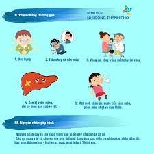 Những điều phụ huynh cần biết về viêm gan cấp tính ở trẻ em