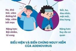 Phân biệt adenovirus và các bệnh cảm cúm, hô hấp thông thường!