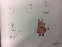 Hướng dẫn trẻ cách vẽ con bò từ chữ S