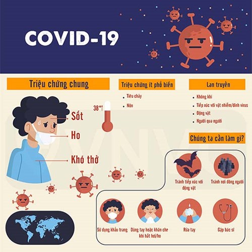 COVID-19 ở trẻ em - cẩm nang dành cho cha mẹ