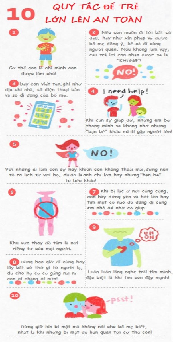 10 quy tắc an toàn giúp bố mẹ dạy con bảo vệ bản thân